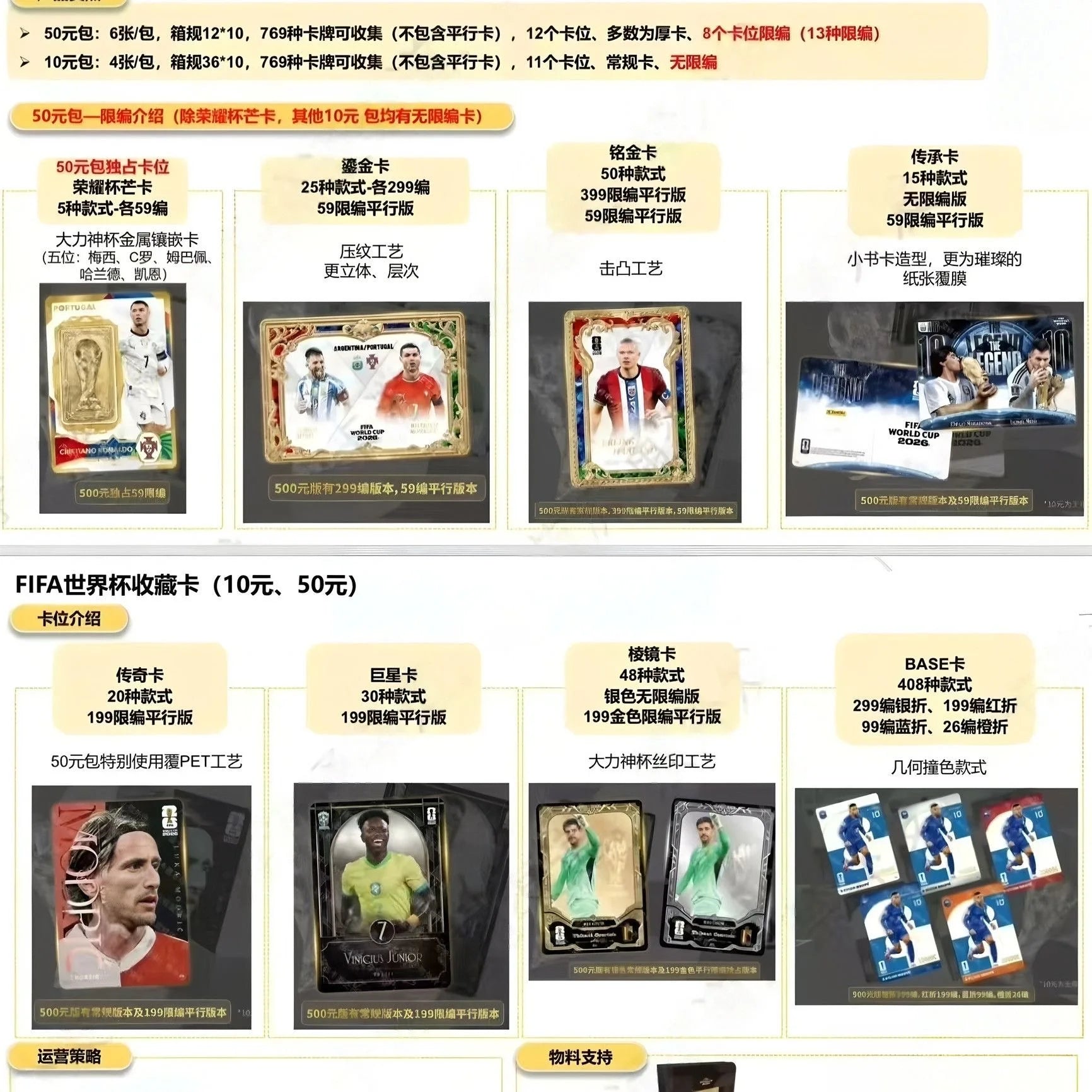 Football Collector Trading Cards – Premium Fan Card Set 2026